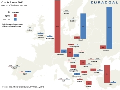 EURACOAL-reserves-map-01-240x180
